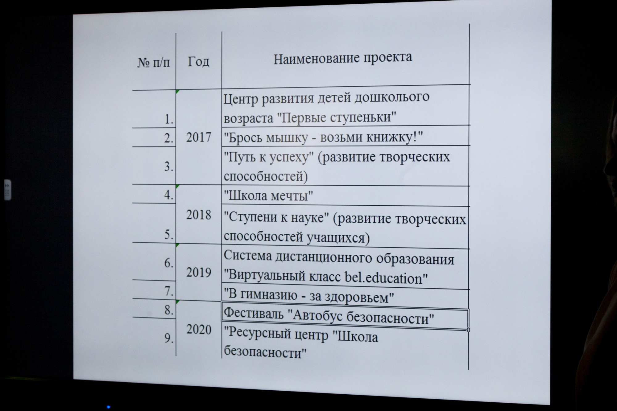 День_08
